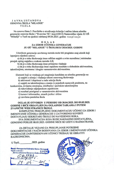 Slika