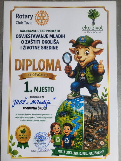 Slika